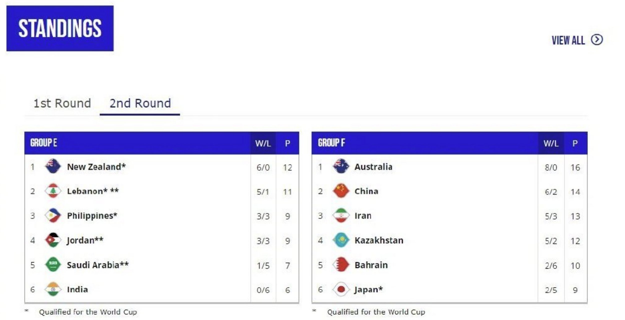 雷竞技官方入口 -关于里程碑夜！休斯敦火箭伤情更新；CBA季后赛窗口期刷纪录；底气十足；心理建设被强调的信息