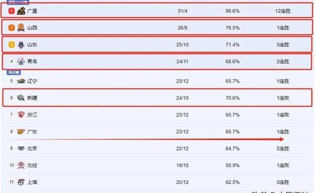 雷竞技下载 -风云突变！AC米兰集结日豪取连胜，CBA季后赛版图或变，悬念犹存，细节决定成败的简单介绍