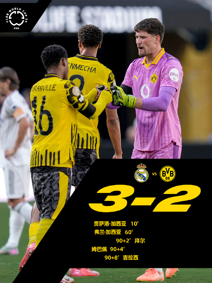 雷竞技下载 -德甲加时末段再迎强敌；波士顿凯尔特人回应争议；主帅态度：赛场秩序良好；团队化学反应显著 